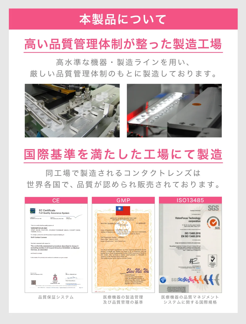 本製品について