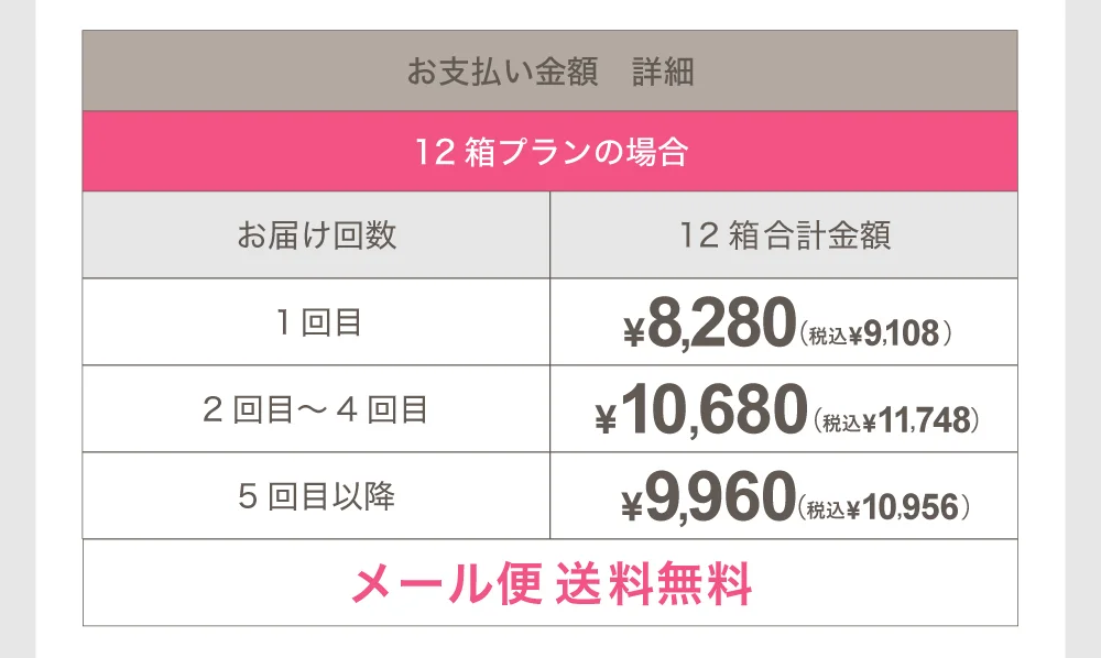 お支払い金額詳細