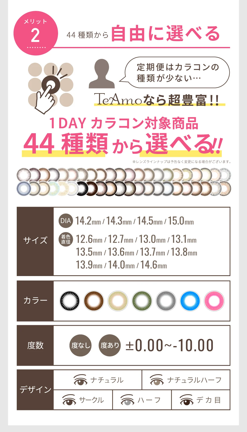 豊富なレンズラインナップ