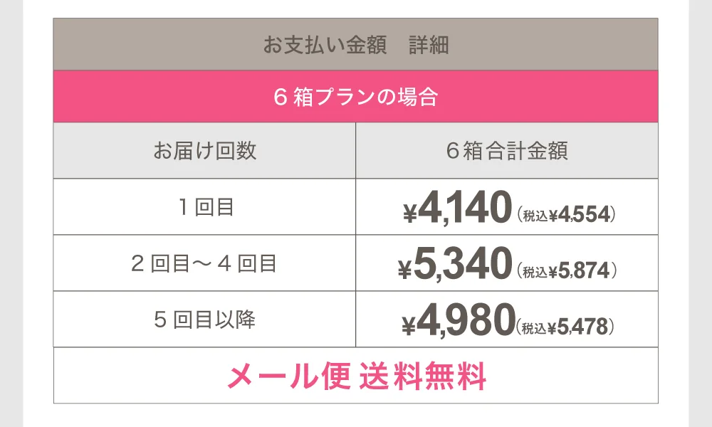 お支払い金額詳細