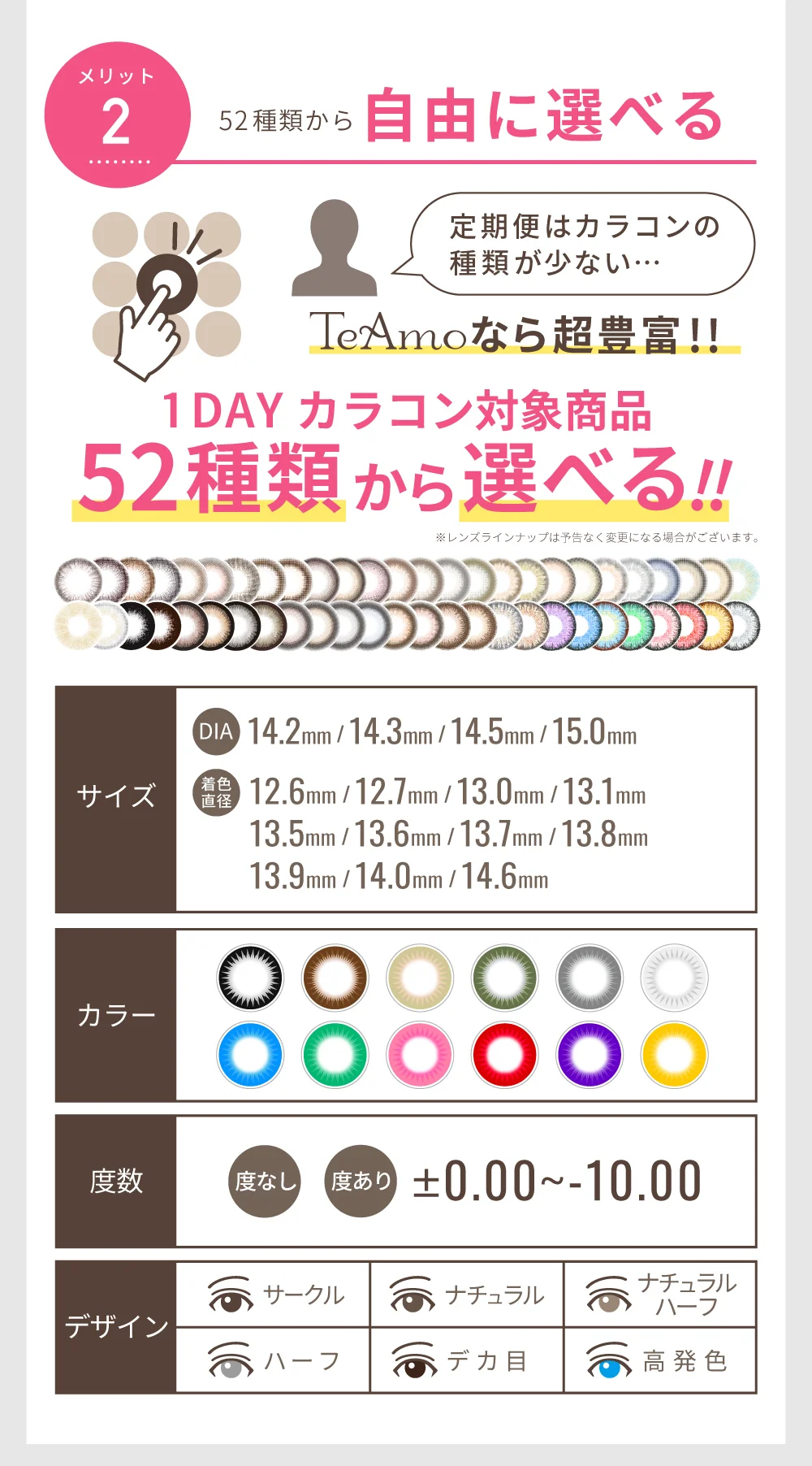 豊富なレンズラインナップ