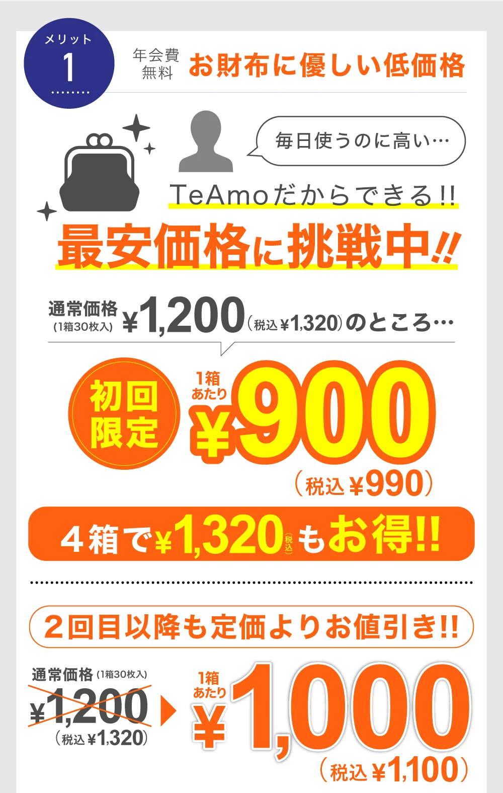 長く続けるほど超激安価格