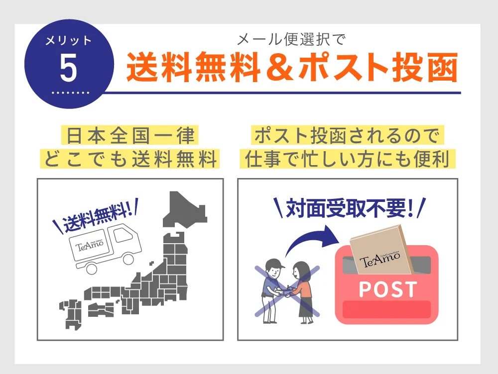 送料無料&ポスト投函