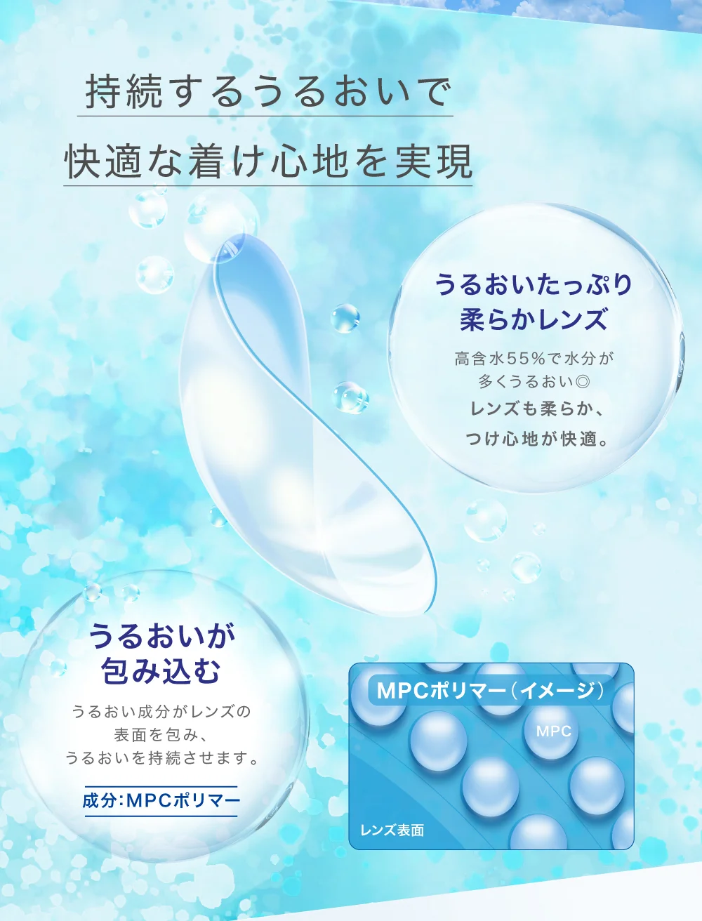 持続するうるおいで快適な着け心地を実現