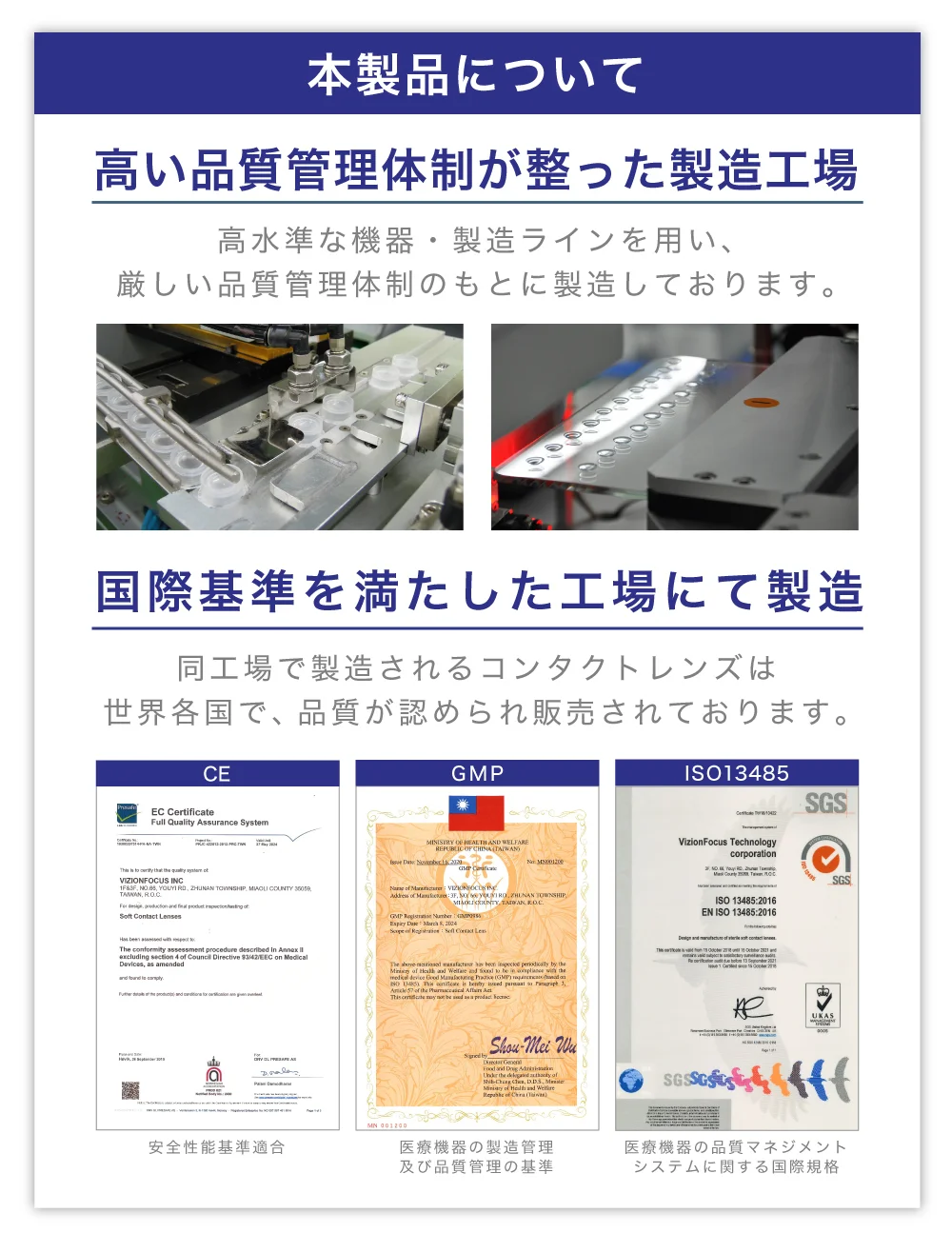 本製品について