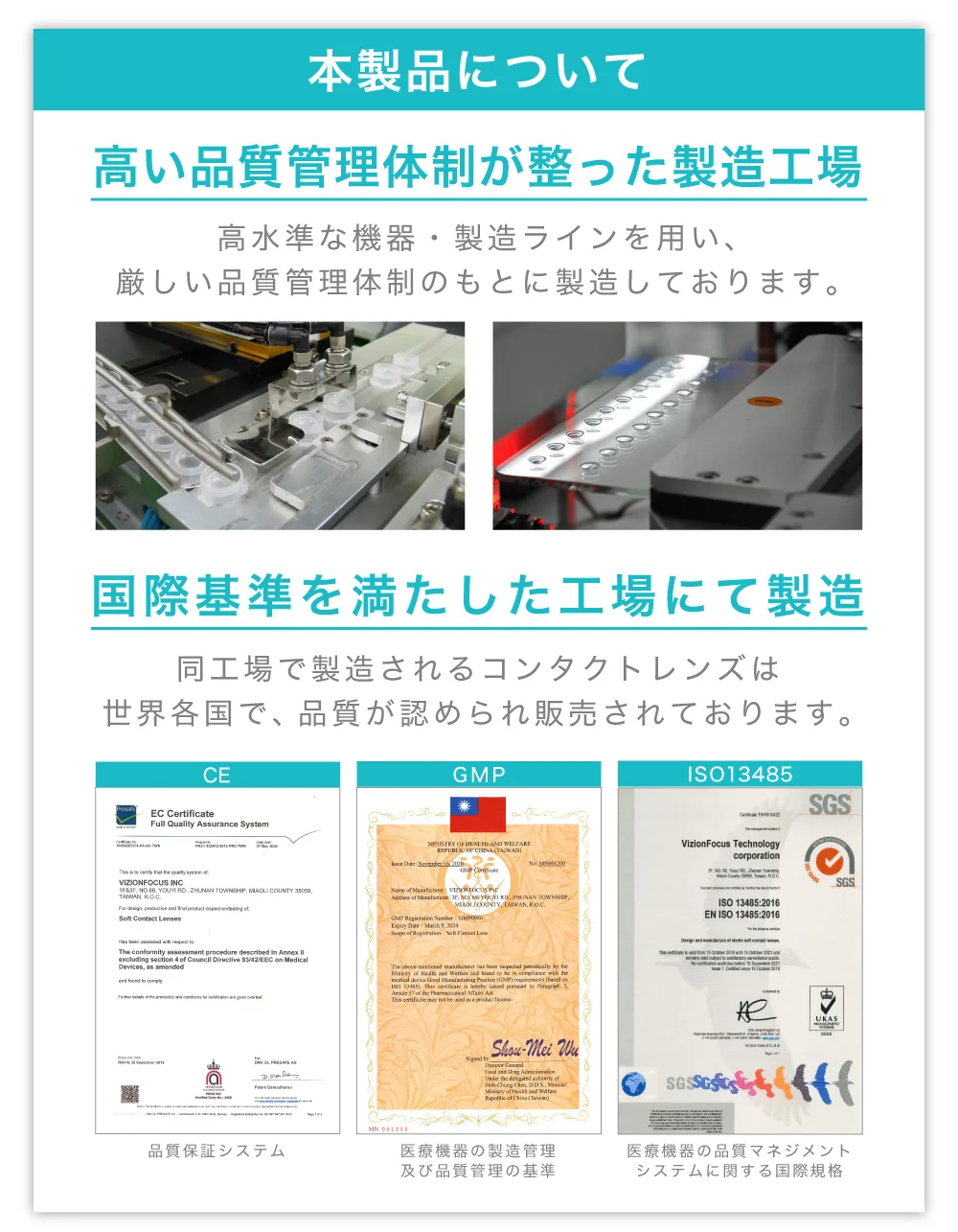 本製品について