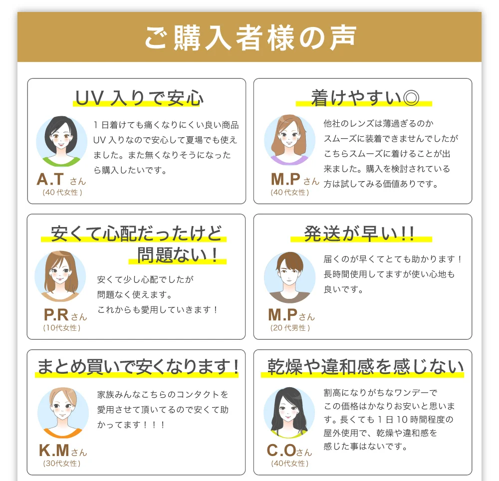 ご購入者様の声
