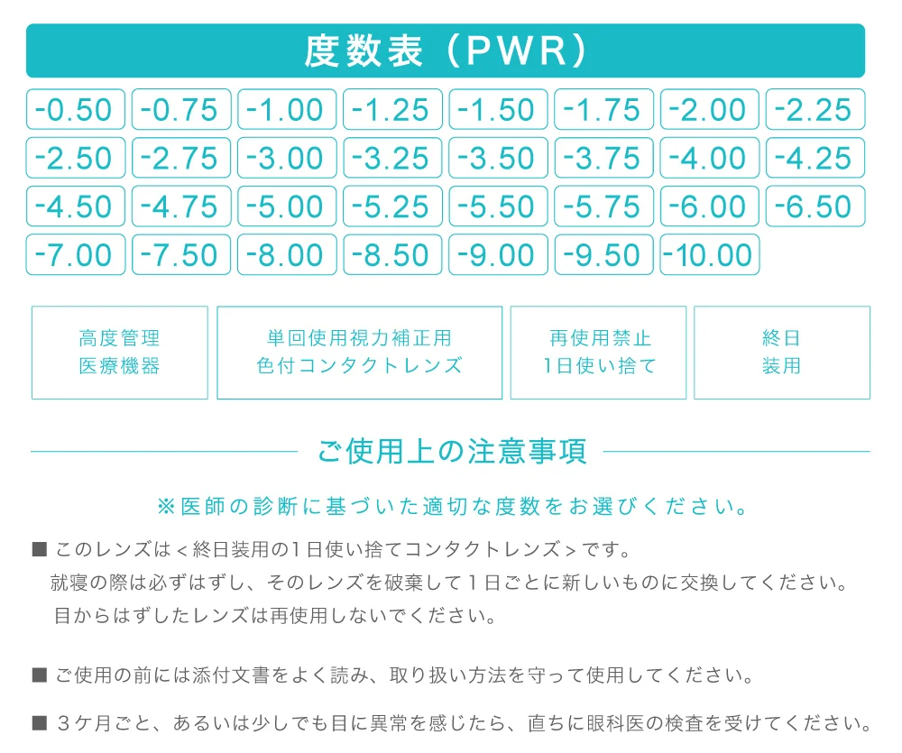 度数表（PWR）※医師の診断に基づいた適切な度数をお選びください。