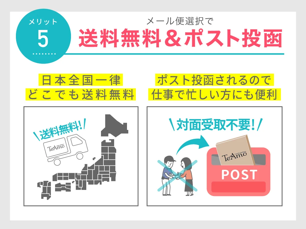 送料無料&ポスト投函