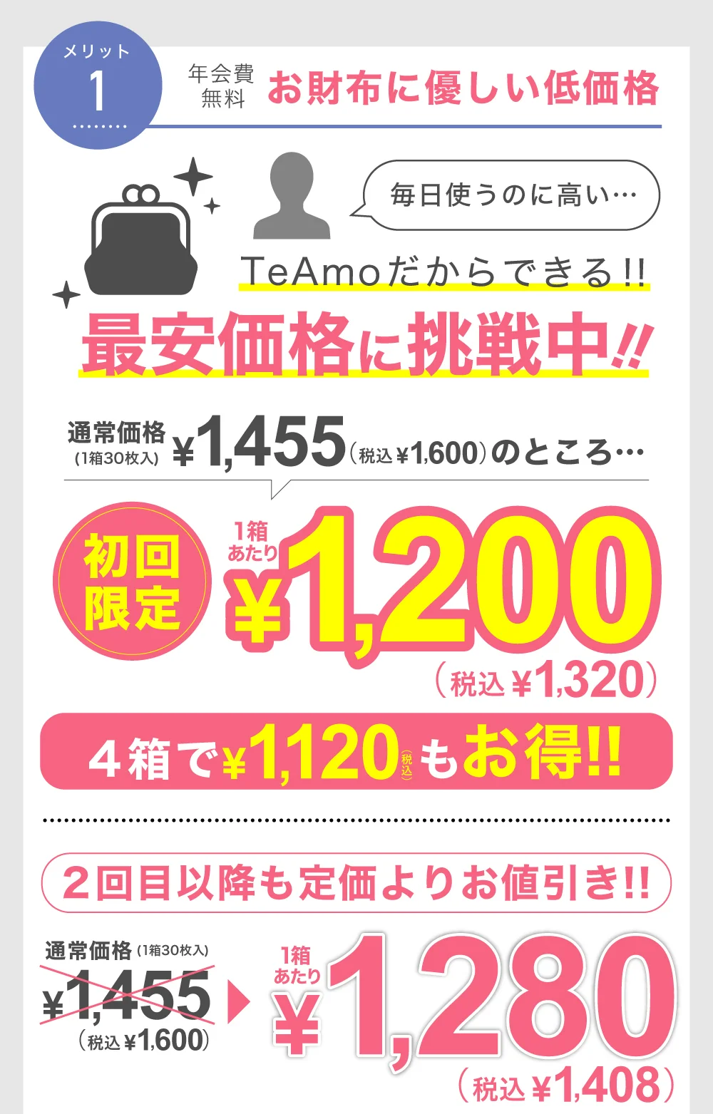 長く続けるほど超激安価格