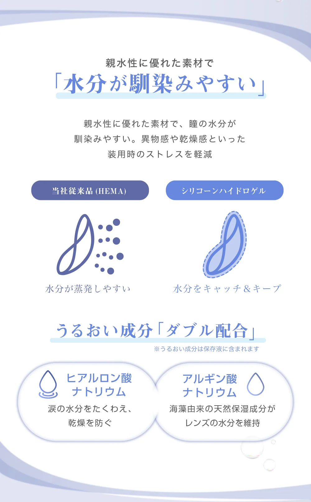 水分が馴染みやす柔らかレンズ