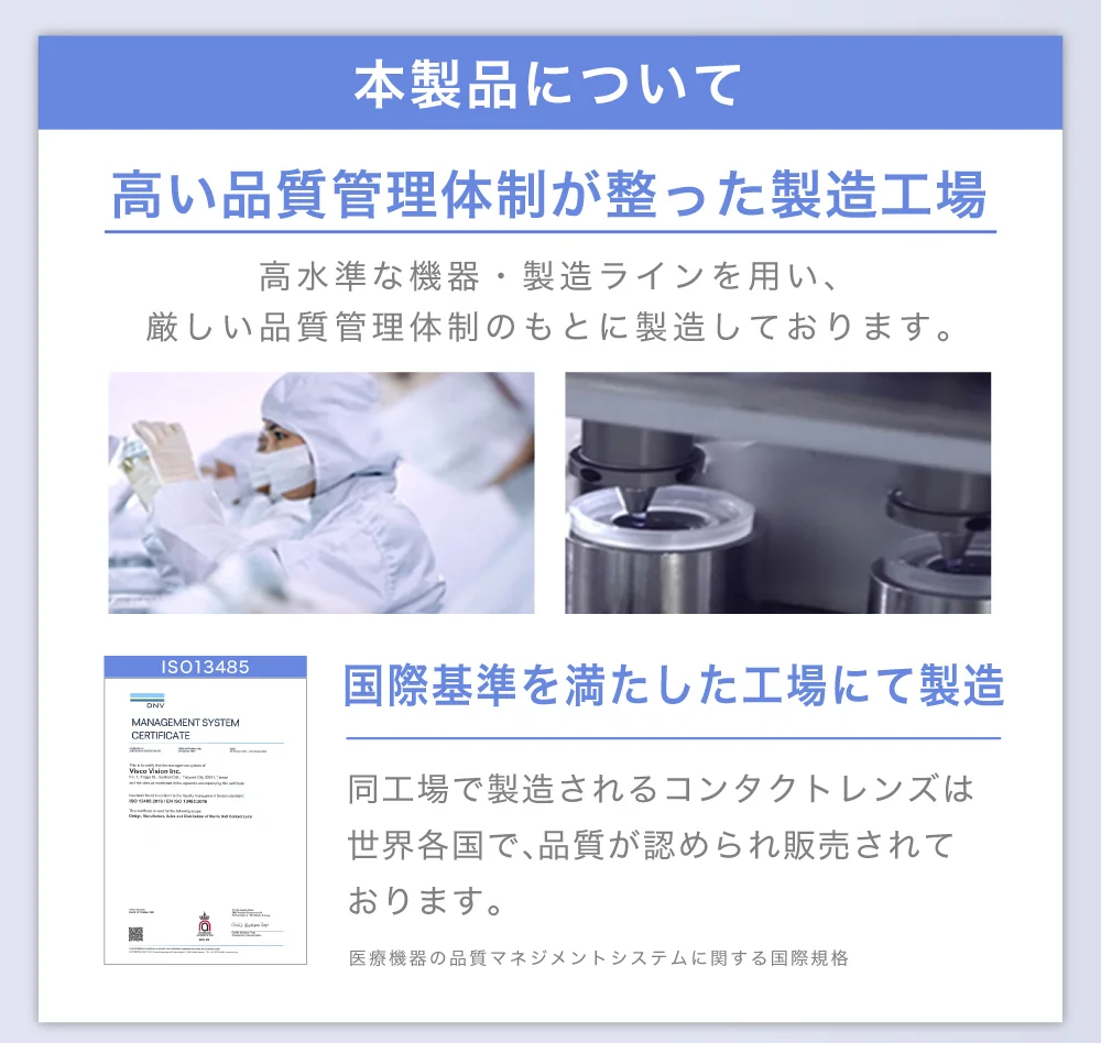 本製品について