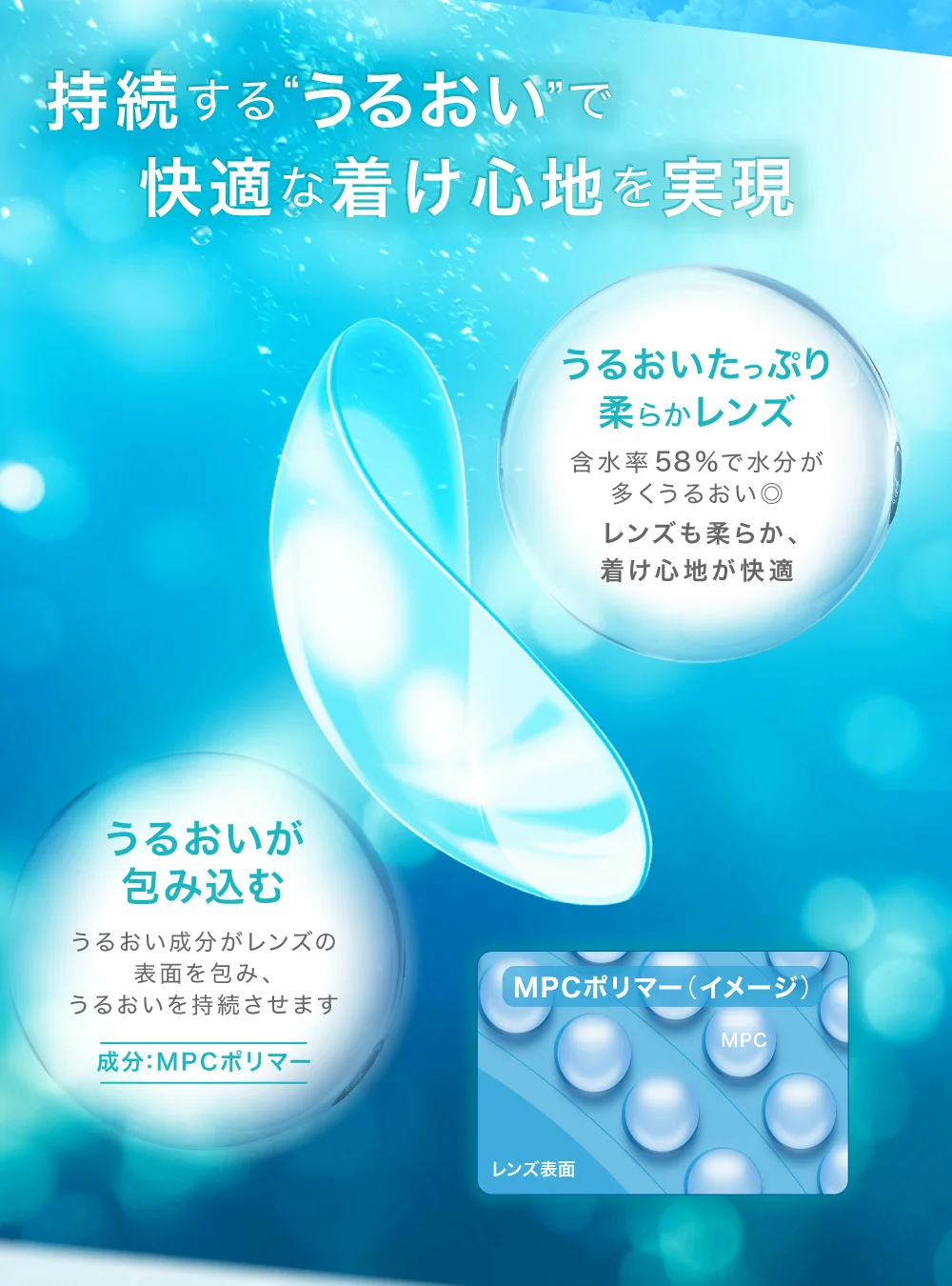 持続するうるおいで快適な着け心地を実現
