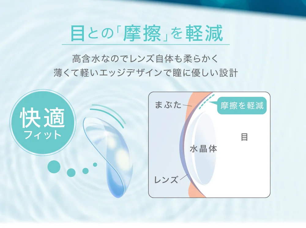 目との摩擦を軽減